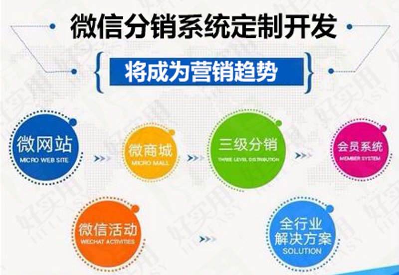 系统定制