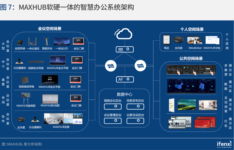 企业管理系统：打造高效管理新方式